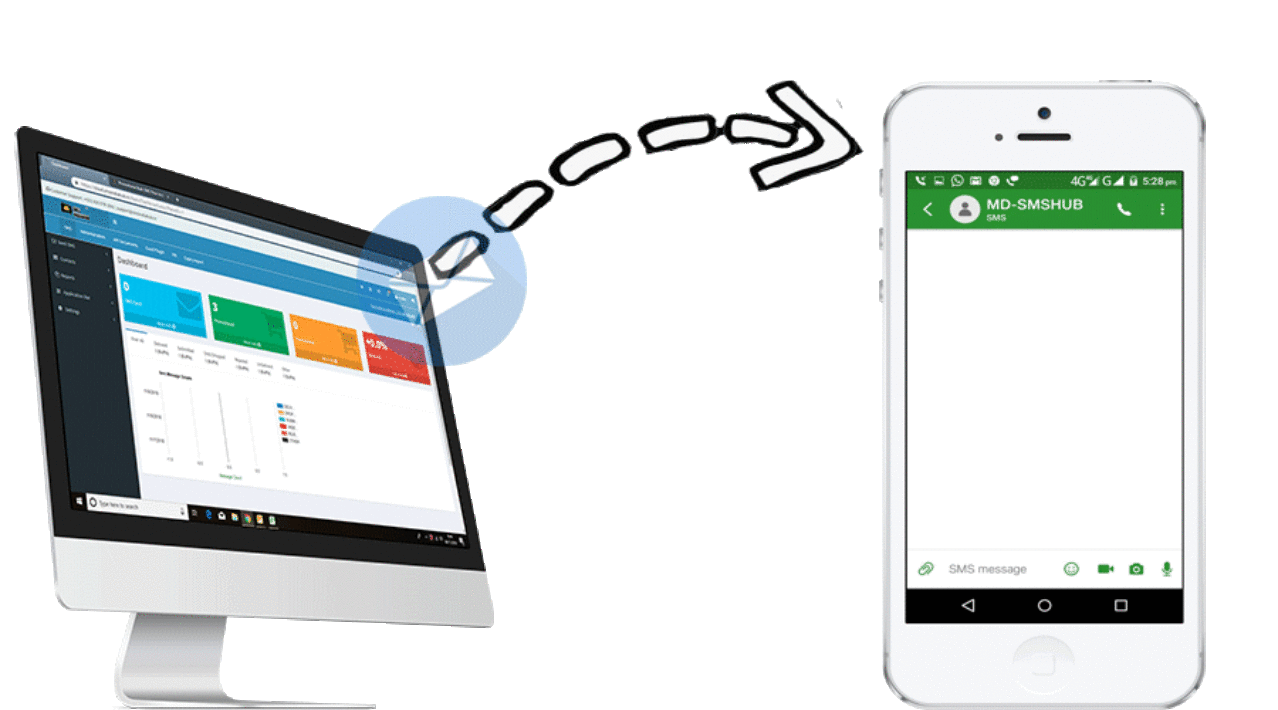 BULK SMS 3 IMAGE